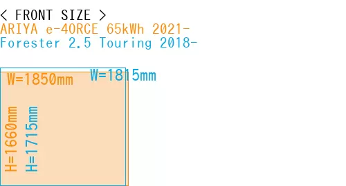 #ARIYA e-4ORCE 65kWh 2021- + Forester 2.5 Touring 2018-